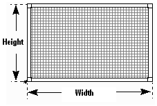 Typical Single Hung Half Window Screen