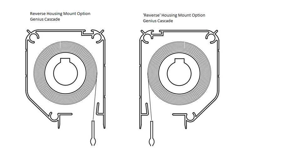 Roll-Away Disappearing Window Screens with Reverse Housing Mount