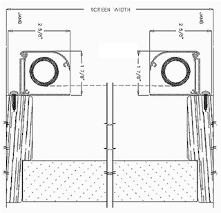 Measure Roll-Away Double French Door Screen Surface Mount Width